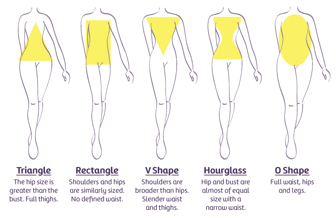 Hipstik Size Chart